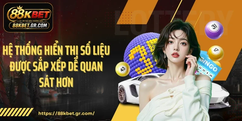 Hệ thống hiển thị số liệu được sắp xếp dễ quan sát hơn