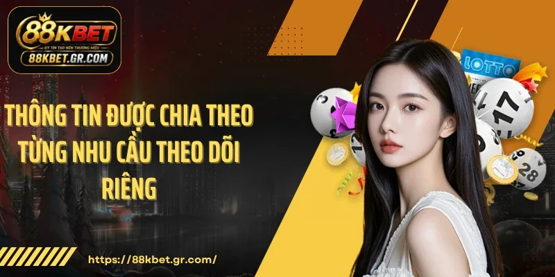 Thông tin được chia theo từng nhu cầu theo dõi riêng